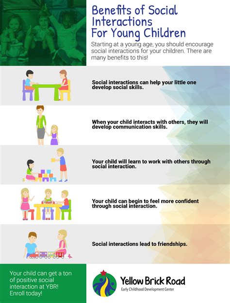 Stability and change in social interaction style of children with .